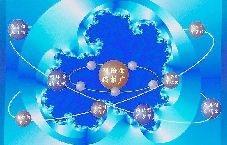 武功新媒体运营企业需要掌握的网络推广技巧有哪些